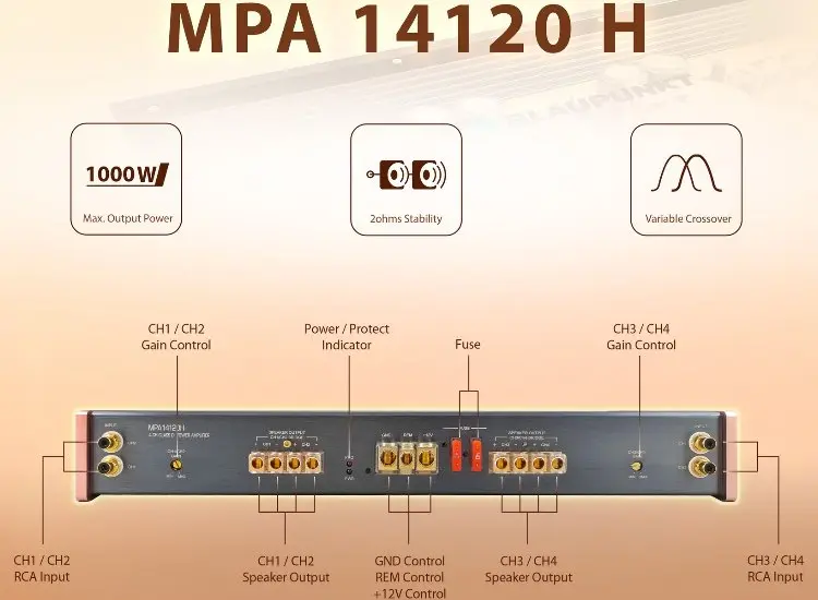 可變2Ω/4Ω分頻頻率